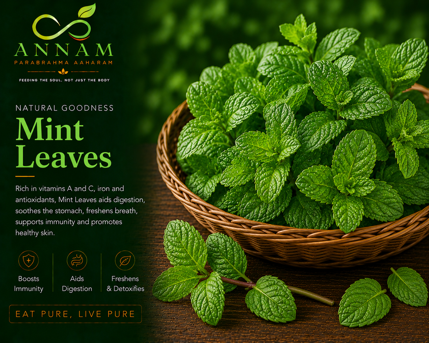 Mint Leaves