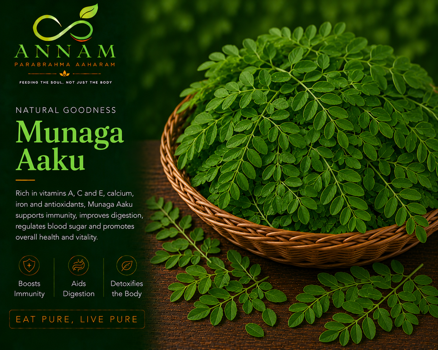 Munaga Aaku