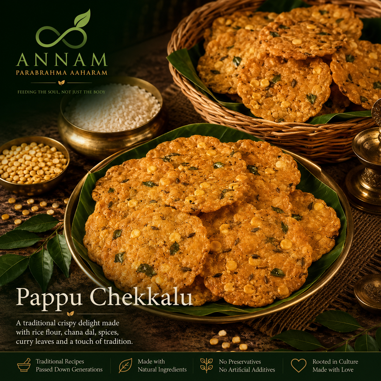 Pappu Chekkalu